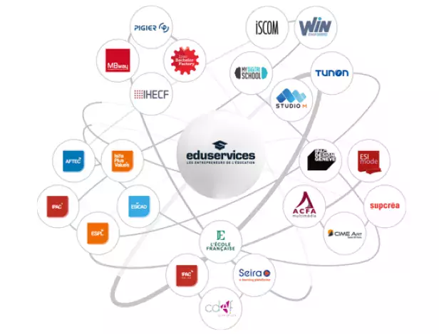 ACFA-Multimédia-Melun-école-cinéma-Journée-Portes-Ouvertes-Alliance-Day-Eduservices-20-avril-2024