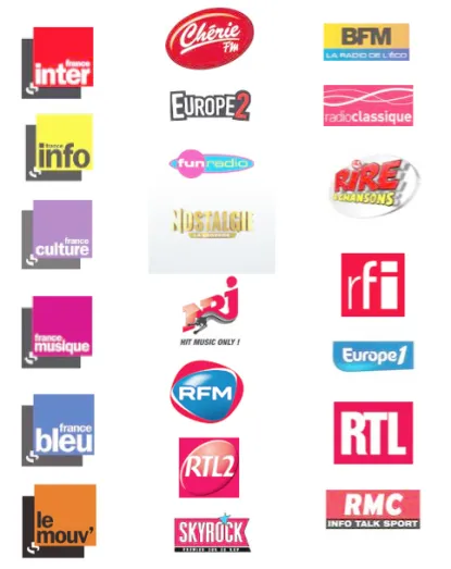 formation-animateur-radio-montpellier-acfa